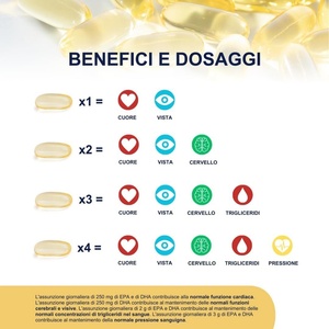 โอเมก้า-3 EPA & DHA ซอฟต์เจล แบรนด์ส่วนตัว บำรุงสายตา ดูแลสมองและกระดูกข้อต่อ - Product Image 3