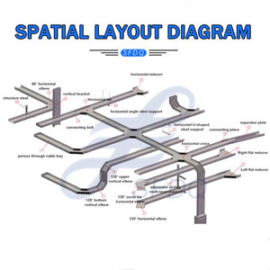 Construction métallique durable, haute qualité, taille 150*50, <span class=keywords><strong>chemin</strong></span> <span class=keywords><strong>de</strong></span> câbles perforé galvanisé pour la construction, service OEM disponible - Product Image 6
