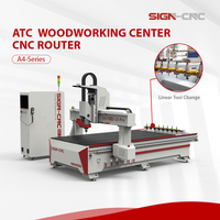 Vente directe d'usine - Routeur CNC pour le travail du bois A4 1325 PRO avec moteur servo AC pour l'industrie du meuble
