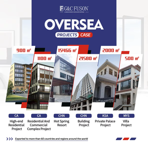 מחיר מפעל fuson מחיר המפעל חדש מרפסת סיטוני זכוכית חיצונית/פנים אלומיניום הזזה דלת הזזה - Product Image 5