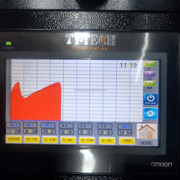 Machine à torréfier le café domestique et commerciale 1kg 2kg – Équipement industriel de torréfaction pour échantillons et torréfaction en lot