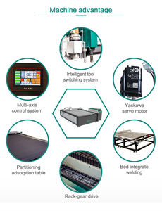 एओएल अंधा कपड़े कपड़े पार तन्यता कपड़े काटने की मशीन ce प्रमाण पत्र के साथ और 3 साल की वारंटी - Product Image 4