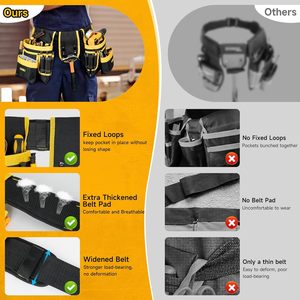 Muestra Gratuita de Bolsa de Herramientas Resistente de Calidad Superior con Varios Bolsillos, Cinturón de Herramientas Ajustable, Bolsa de Cintura para Herramientas - Product Image 4