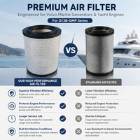   Élément de filtre à air marin Penta pour groupe électrogène moteur D13B GMP, yacht diesel, pièce de rechange haute performance