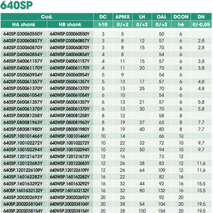CERIN HPC Fraisage de l'acier - Product Image 5