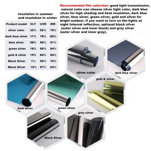 Actory-goma elástica para todas las tallas, accesorio de decoración para todas las tallas, raphic inyl Rosted ransparent - Product Image 5