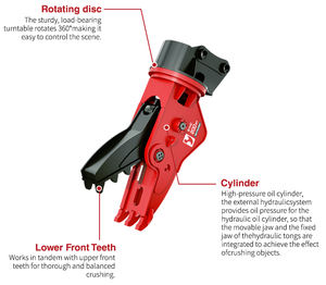 Equipos de construcción 20-30T 2140mm Pulverizador rotativo hidráulico para excavadoras Volvo Hitachi <span class=keywords><strong>John</strong></span> <span class=keywords><strong>Deere</strong></span> - Product Image 2