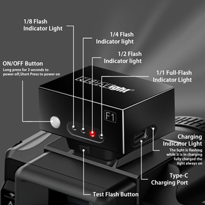 Đèn <span class=keywords><strong>Flash</strong></span> f1camera chuyên nghiệp-nhôm, chụp liên tục công suất 1/8, tương thích giày nóng (Đen/Bạc/Xám đậm) - Product Image 4