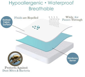 Sağlıklı Yaşam Anti tahta kurusu Yatak Örtüsü tahta kurusu Sıkıştırılmış şilte kılıfı - Product Image 5