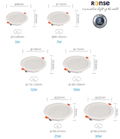 RONSE Nouvelle Lampe Murale Ronde Blanche Moderne pour Bureau à Domicile, Anti-Éblouissement, Plafonnier LED Encastré 7W, CRI 90, Garantie 3 Ans