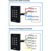 Pembaca Keypad OSDP Sistem Kontrol Akses OSDP Mendukung Kartu ID+hid+IC