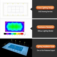 Iluminación LED Antideslumbrante de 300W para Canchas de Pickleball, Lente Polarizada Impermeable, Luz Deportiva para Canchas de Tenis Interiores
