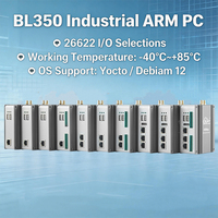 PC industriel ARM BL350 Cortex-M4F jusqu'à 1,4 GHz, 26622 options d'E/S, Linux-RT -40 ° C~+85 ° C Yocto/Debian 12 pour l'automatisation