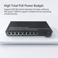 Convertidor de Fibra Óptica TINCAM 1, 8 Puertos Ethernet, 10/100Mbps, 20km, Monomodo, Doble Fibra SC, para Cámaras de Seguridad