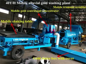 Africa Popular Small Trommel 200 Tph Alluvial Gold Mine Washing Plant For Sale