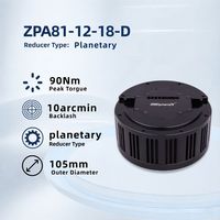 Actuadores Robóticos ZBDynamiX con Motores DC sin Escobillas de 190 RPM, Doble Codificador, Robot Humanoide de Servicio con IA, Exoesqueleto para Caminar