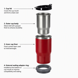Produttore di Bottiglie in Acciaio Inox, Personalizzabile, Isolatore Sottovuoto per Bevande a Forma di Rombus, <span class=keywords><strong>Raffreddatore</strong></span> Universale per Lattine da 14oz con Apribottiglie - Product Image 4