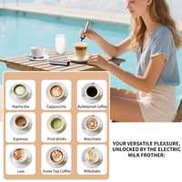 Mousseur à lait portable de voyage, mousseur à lait électrique pour café, mousseur à chocolat chaud avec double mini fouet et câble USB