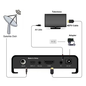 Récepteur satellite <span class=keywords><strong>Starsat</strong></span>, usine OEM/ODM, récepteur <span class=keywords><strong>HD</strong></span> DVB-S2, décodeur, MPEG4 H.264, tuners numériques multilingues, FTA - Product Image 4