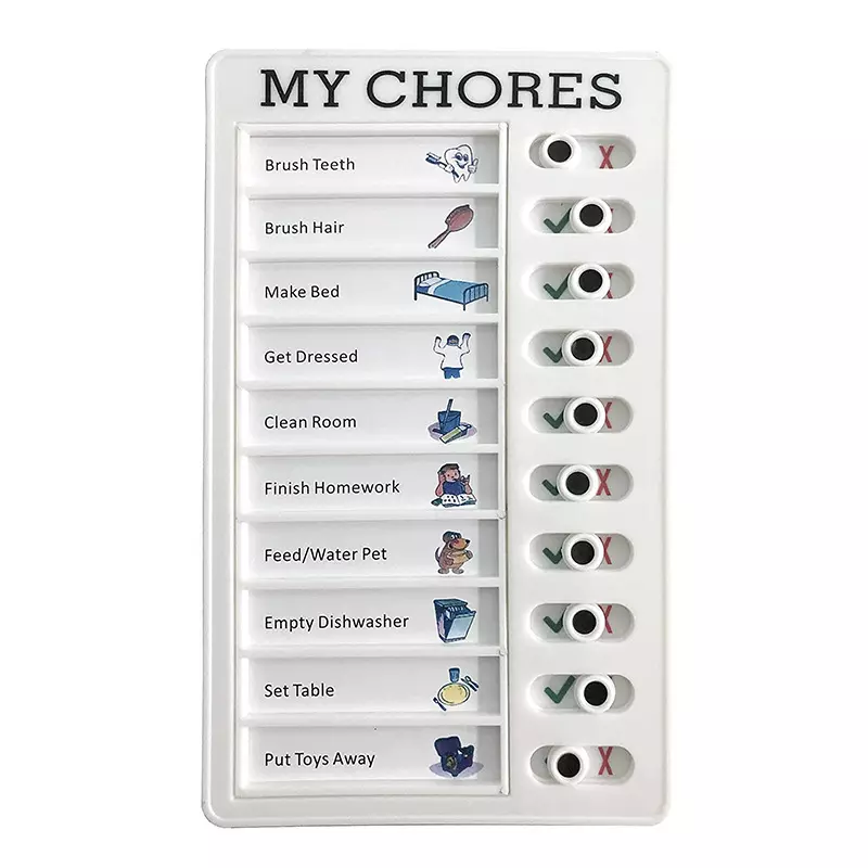 2023 доска для ежедневного планирования задач, многоразовый перечень для записей, контрольный список для записей, контрольный список для домов на колесах, пластиковая доска для записей