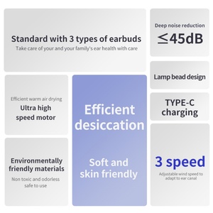 Séchoir à oreilles rechargeable de qualité hôtelière, éliminateur de liquide auriculaire avec certification CE pour la vente en gros aux hôtels - Product Image 4