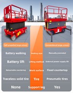 Plateforme de travail aérienne mobile électro-hydraulique, mini-élévateur à ciseaux compact, véhicule de travail élévateur automoteur entièrement automatique