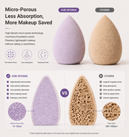 Esponja de Maquillaje Personalizada con Logotipo, Esponja de Maquillaje Facial Súper Suave, Libre de Látex, para Base de Maquillaje, Cosméticos, Beauty Blender
