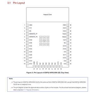 <span class=keywords><strong>ESP32</strong></span>-WROOM-32E <span class=keywords><strong>ESP32</strong></span> Wifi BLE 64MB SPI Flash với PCB <span class=keywords><strong>Antenna</strong></span> dựa trên ESP 32 chip 2.4 Gam wifi sử dụng cho nhà thông minh - Product Image 5