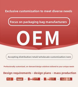 Bán Buôn Sang Trọng 13 20 24 28-Inch PP Xe Đẩy Trường Hợp Thiết Lập Du Lịch Không Thấm Nước Túi Tùy Chỉnh Vali Thiết Lập - Product Image 2