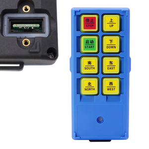Control Remoto Industrial Inalámbrico para Grúa ECD-Q600E de Global Trends Privacy - Product Image 5