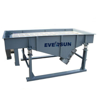 Baobab Linear Vibrating Sieve from China