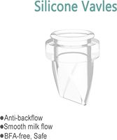 Pompe d'allaitement manuelle compatible OEM, petite, portable, accessoires sans BPA, en silicone de qualité alimentaire, valve en forme de bec de canard, débit variable