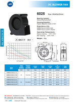Ventilateur soufflant centrifuge AMB6025M24B DC 24V 6025 60x60x25mm avec contrôle de vitesse PWM, certifié CE UKCA RoHS pour l'électronique OEM ODM