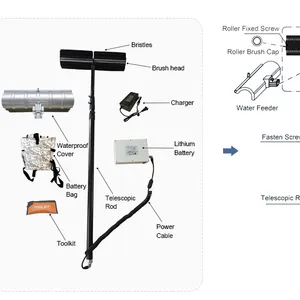 Sunway 최신 태양 전지 패널 청소 장비 태양 전지 패널 청소 로봇 저렴한 태양 전지 패널 청소 브러시 핸들