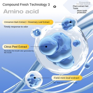 Tươi Bạc Hà Thảo Dược Than Kem Đánh Răng Unisex Làm Trắng Và Deyellowing Chăm Sóc Răng Miệng Gia Đình Gói Với Axit Amin - Product Image 2