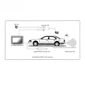 License Plate <b>Frame</b>,Euro Standard License Plate <b>Frame</b> with Camera,Wholesale Flush Mount Number Plate Holder - Product Image 6