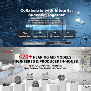 JINGHAO CE ISO Appareil auditif numérique portable rechargeable en gros dans l'oreille pour personnes âgées - Product Image 4