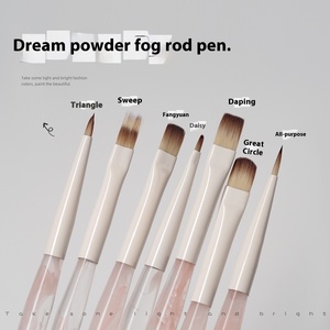 แปรงทาเล็บทรงกลมสีชมพู สำหรับต่อเล็บเจลยูวี ด้ามอะคริลิคอเนกประสงค์ สำหรับมืออาชีพ ใช้ในร้านเสริมสวย - Product Image 2