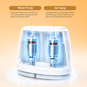 Irrigador <span class=keywords><strong>Nasal</strong></span> Eléctrico de Venta Caliente con Tanques Separados para Agua Limpia y Residual, Impermeable IPX7, Cargador Inalámbrico, Máquina para Alivio Sinusal - Product Image 5