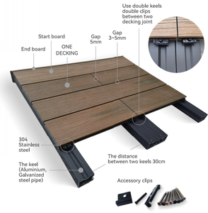 Grille de drainage antidérapante composite de qualité professionnelle, terrasse en WPC pour zones humides - Product Image 4