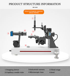 Professionele Druppelvormige Analysator Statische Dynamische Contacthoekmeter Hydrofiele En Hydrofobe Test Voor Laboratoriumgebruik - Product Image 3