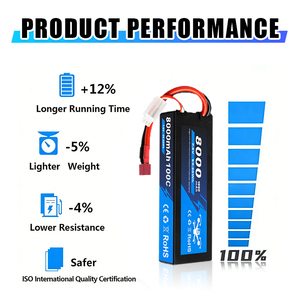 Langlebige Graphene 2S 7,4V 8000mAh 100C Halbfeste Batterie 1000 Zyklen für Spielzeug, Elektrowerkzeuge, Haushaltsgeräte, Verbraucherprodukte - Product Image 3