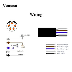 Измеритель точки росы DM60-RS485, IP65, передатчик точки росы, диапазон 60~+20 ℃ td RS485 DC18~28V/30mA - Product Image 5