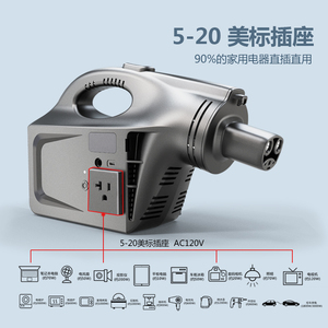 Wufen/US CCS2 <span class=keywords><strong>V2L</strong></span> ไฟฟ้ารถยนต์ดิสชาร์จเจอร์ด้านข้าง2-4KW ที่ช่องชาร์จ EU UK UK สำหรับเทสลารุ่น3 X <span class=keywords><strong>Y</strong></span> - Product Image 6