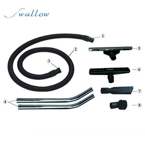 Máy Hút Bụi Khô/Ướt 70 Lít Động Cơ Đôi Mạnh Mẽ, Lý Tưởng Cho Các Hoạt Động Dọn Dẹp Lớn | Nuốt - Product Image 3