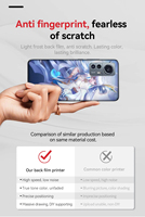 Impresora de sublimación de piel trasera móvil con foto de Material de TPU portátil, pegatina en blanco para máquina cortadora de Protector de pantalla