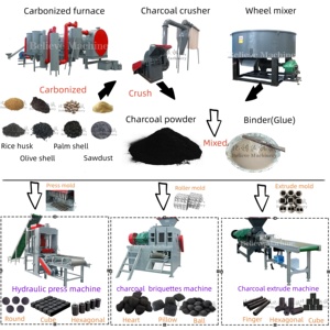 Đa Giác Vuông Và Hình Dạng Khác Hookah Than Bánh Máy Ép Thủy Lực Cho Than Bánh Shisha Than Sản Xuất - Product Image 6