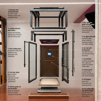 Ascenseur domestique sur mesure 1 à 5 étages, monophasé, système de traction 600 kg pour maisons et villas modernes, utilisation intérieure et extérieure