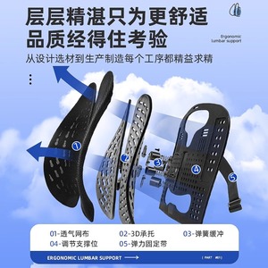 Zhebao lumbar support <b>cushion</b> for office workstations, long-term sitting <b>back</b> support, lumbar pillow for chairs, ergonomic - Product Image 4