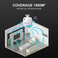 Diffuseur d'air électrique haut de gamme portable sans eau, parfum longue durée, usage domestique et commercial, contrôlé par application, faible consommation